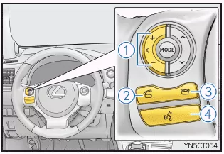 Lexus CT. Bluetooth (Lexus-Display-Audiosystem)