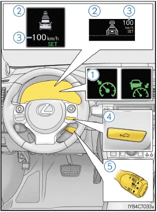 Lexus CT. Verwenden der Fahrerassistenzsysteme