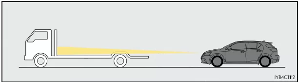 Lexus CT. Verwenden der Fahrerassistenzsysteme