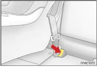 Lexus CT. Für die Sicherheit
