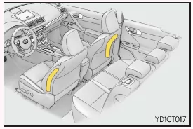 Lexus CT. Für die Sicherheit