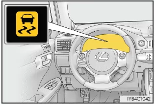 Lexus CT. Verwenden der Fahrerassistenzsysteme