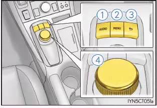 Lexus CT. Hauptfunktionen (Lexus-Display-Audiosystem)