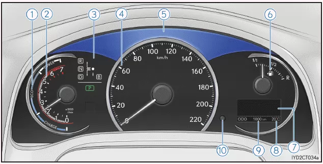 Lexus CT. Anzeigen und Instrumente