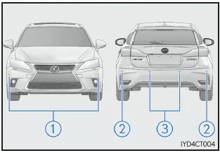 Lexus CT. Verwenden der Fahrerassistenzsysteme