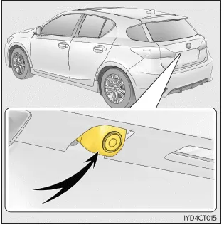 Lexus CT. Verwenden der Fahrerassistenzsysteme