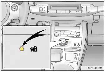 Lexus CT. Diebstahlschutzsystem