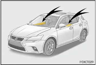 Lexus CT. Diebstahlschutzsystem