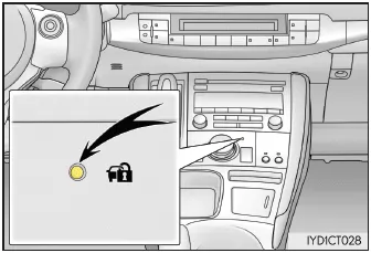 Lexus CT. Diebstahlschutzsystem