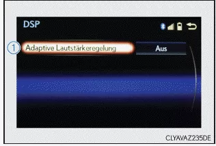 Lexus CT. Verwenden des Audiosystems (Lexus-Display-Audiosystem)