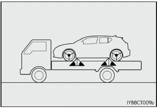 Lexus CT. Vorgehen im Notfall