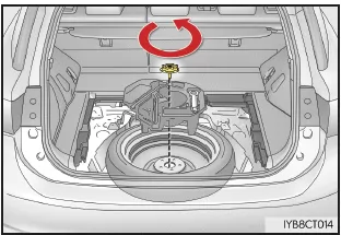 Lexus CT. Vorgehen im Notfall