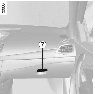 Renault Fluence. Ablagefächer, Ausrüstung Fahrgastraum