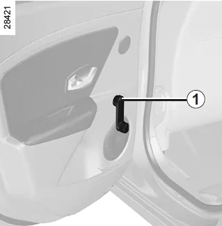 Renault Fluence. Manuelle Fensterheber/Innenbeleuchtung