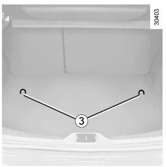 Renault Fluence. Befestigung über ISOFIX-System