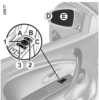 Renault Fluence. Rückspiegel