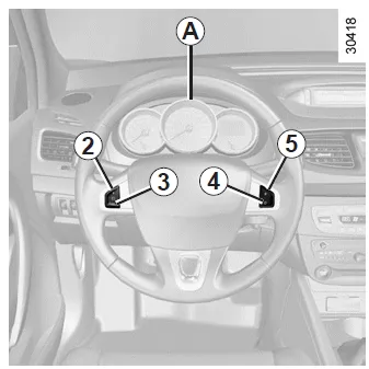 Renault Fluence. Betätigungen