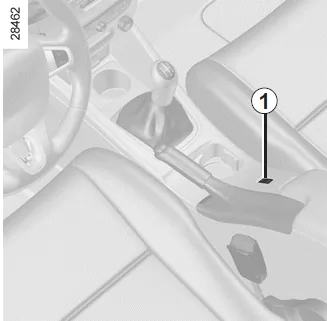 Renault Fluence. Betätigungen