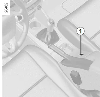Renault Fluence. Betätigungen