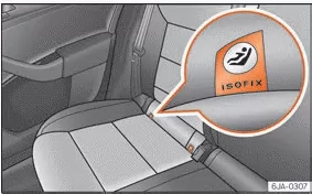 Seat Toledo. Abb. 27 ISOFIX-Halteösen
