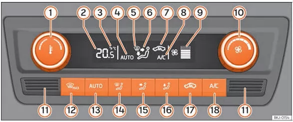 Seat Toledo. Abb. 170 Climatronic: Bedienelemente