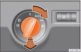 Seat Toledo. Abb. 30 Instrumententafel: 