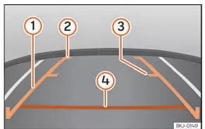 Seat Toledo. Abb. 231 Anzeigen im Display des Infotainmentsystems: