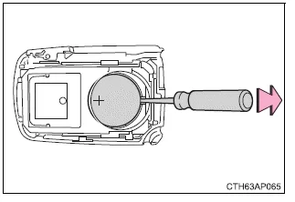 Toyota Auris. Wartung in Eigenregie
