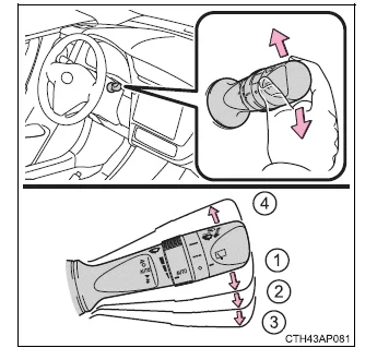 Toyota Auris. Bedienung der Leuchten und Scheibenwischer