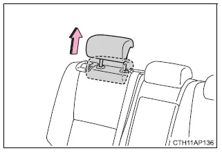 Toyota Auris. Für den sicheren Gebrauch
