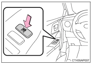 Toyota Auris. Elektrische Fensterheber