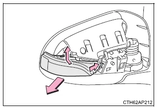 Toyota Auris. Wartung in Eigenregie