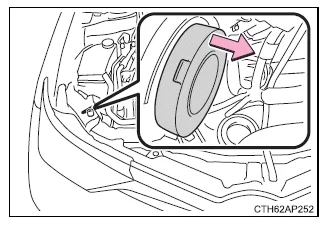 Toyota Auris. Wartung in Eigenregie