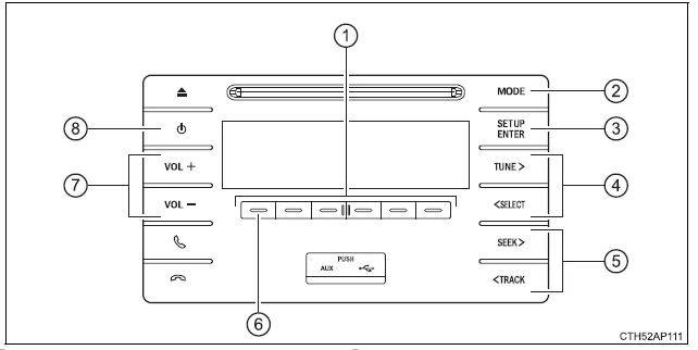 Toyota Auris. Betrieb des Radios