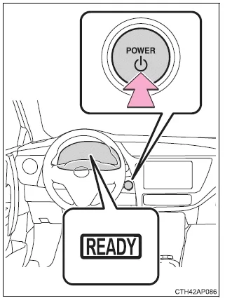 Toyota Auris. Hinweise zum Fahrbetrieb