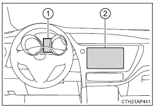 Toyota Auris. Bildschirm Energiemonitor/Verbrauch