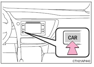 Toyota Auris. Bildschirm Energiemonitor/Verbrauch