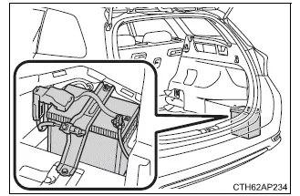 Toyota Auris. Wartung in Eigenregie