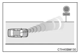 Toyota Auris. Toyota Safety Sense