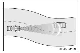 Toyota Auris. Toyota Safety Sense