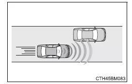 Toyota Auris. Toyota Safety Sense