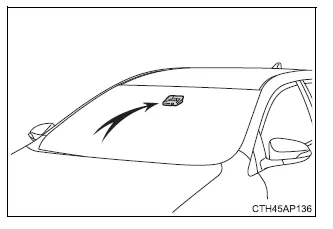 Toyota Auris. Toyota Safety Sense