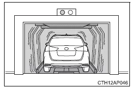 Toyota Auris. Alarm