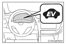 Toyota Auris. Hybridsystem