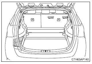 Toyota Auris. Verwendung der Ablagemöglichkeiten