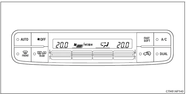 Toyota Auris. Automatische Klimaanlage