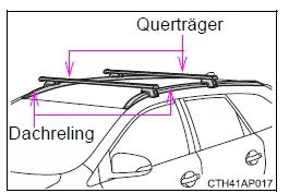 Toyota Auris. Ladung und Gepäck