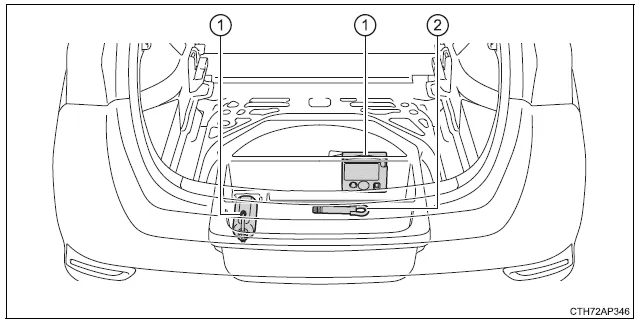 Toyota Auris. Maßnahmen im Notfall