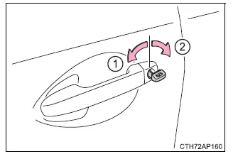 Toyota Auris. Maßnahmen im Notfall
