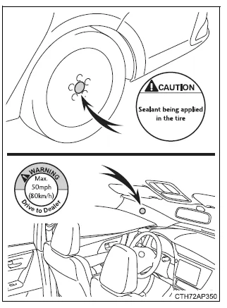 Toyota Auris. Maßnahmen im Notfall